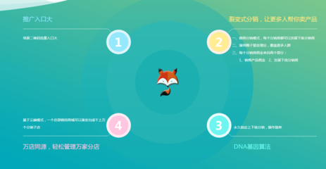 河南鄭州制度類系統(tǒng)與用戶商城軟件開發(fā)價格解析