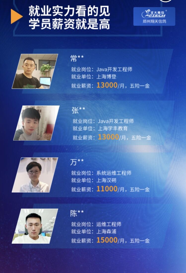鄭州編程與軟件開(kāi)發(fā)培訓(xùn) 如何明智選擇機(jī)構(gòu)？